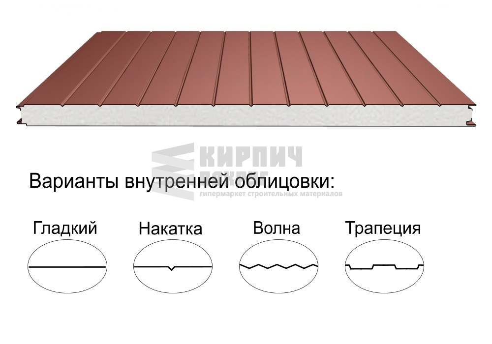 трехслойных сэндвич панелей тсп 150. трехслойные кровельные сэндвич панели металлпрофиль. сэндвич панели ral 9010. трехслойная сэндвич-панель мп тсп-z-150-1000. металлпрофиль каталог сэндвич панелей.